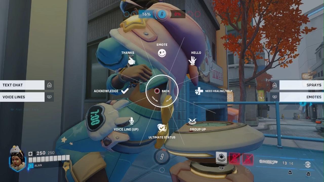 Overwatch 2