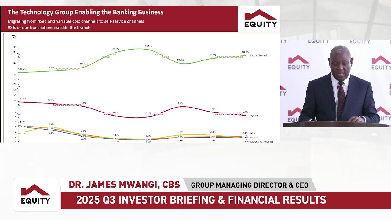 Equity Group Holdings PLC Q3 2025 Investor Briefing & Release of Financial Results