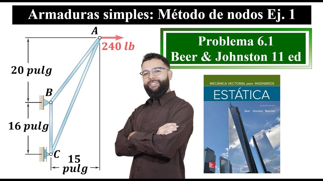 Análisis de Armaduras Simples || Ej. 1 || Método de Nodos || Problema 6.1 Beer & Johnston 11 ed