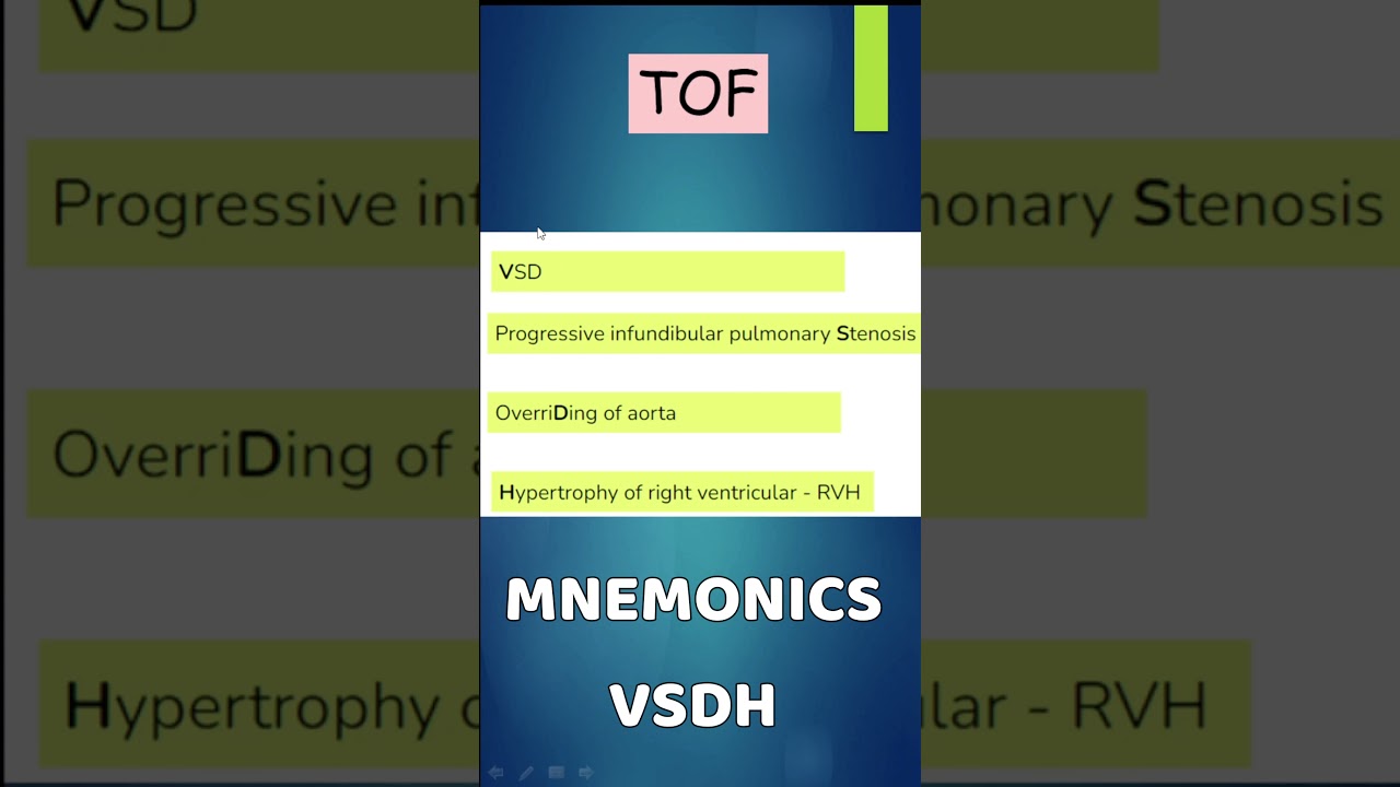 Tetrology Of Fallots Chest X ray boot shaped heart   , OSCE, Spot Diagnosis  - Shorts