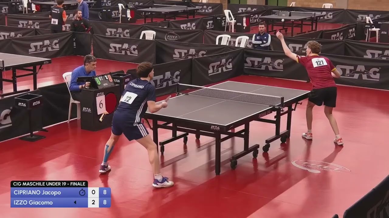 U19 Boys FINAL | Izzo Giacomo - Cipriano Jacopo | Italian National Championships 2026