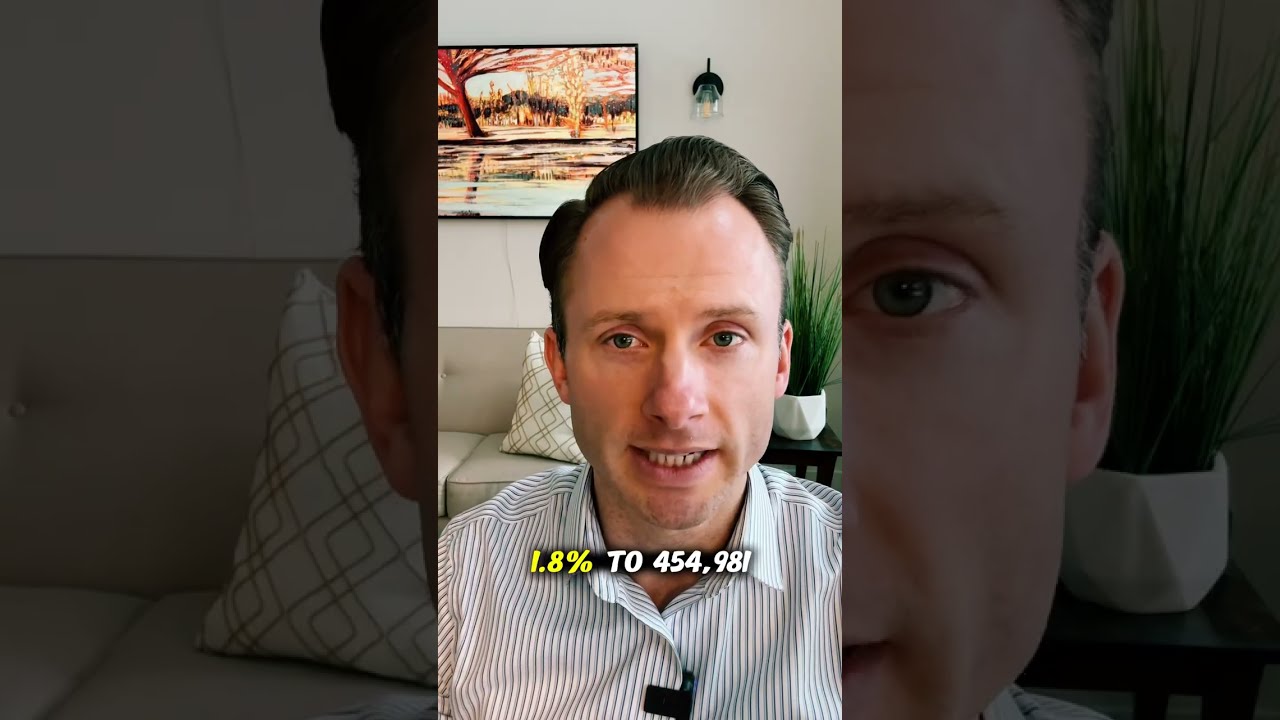 Market Update - January 2026
