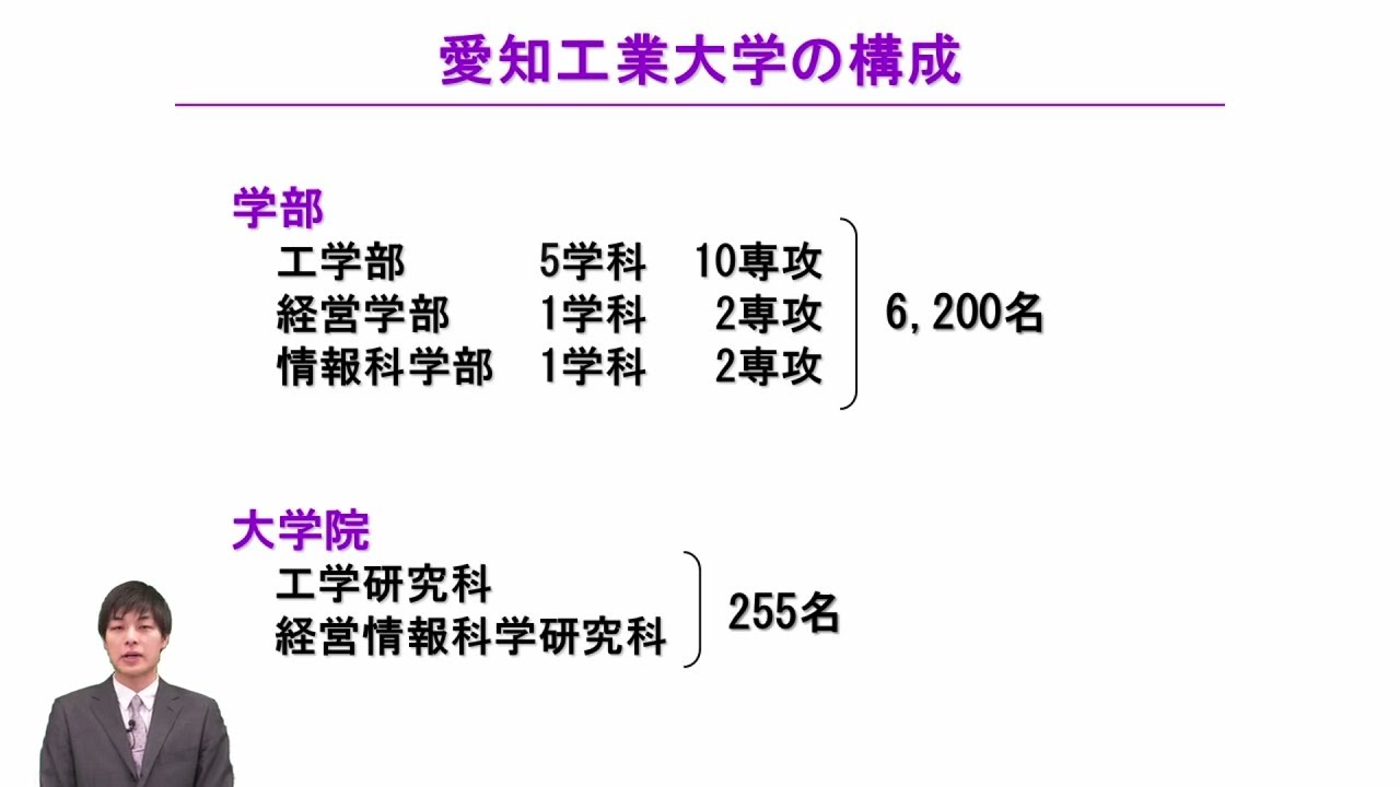 2026年度入試　大学紹介・入試説明　Web動画配信