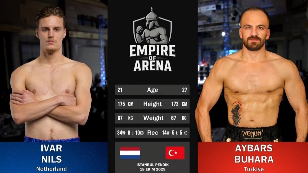 Ivar NILS vs Aybars BUHARA
