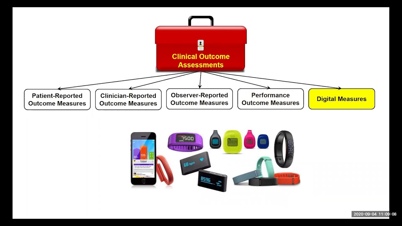 #NIHHEAL: Endpoints for Pain Clinical Trials &mdash; Landscape for Clinical Outcomes Assessment