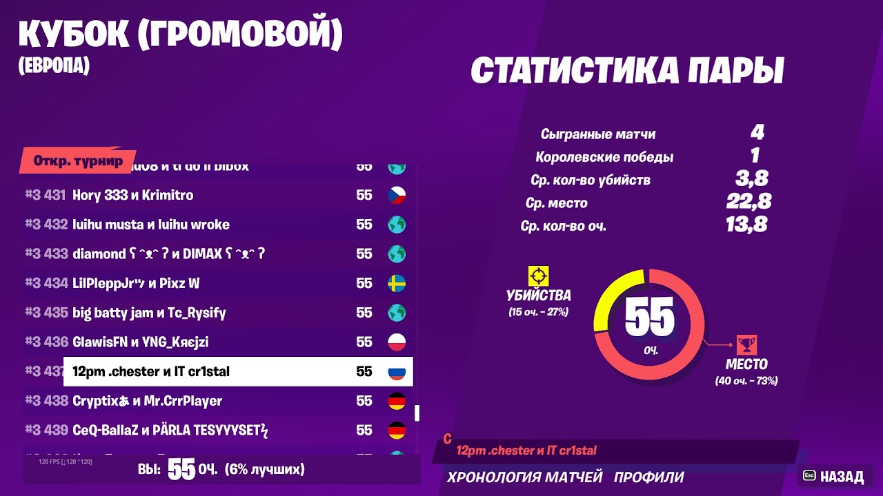 grind fn (Fortnite)