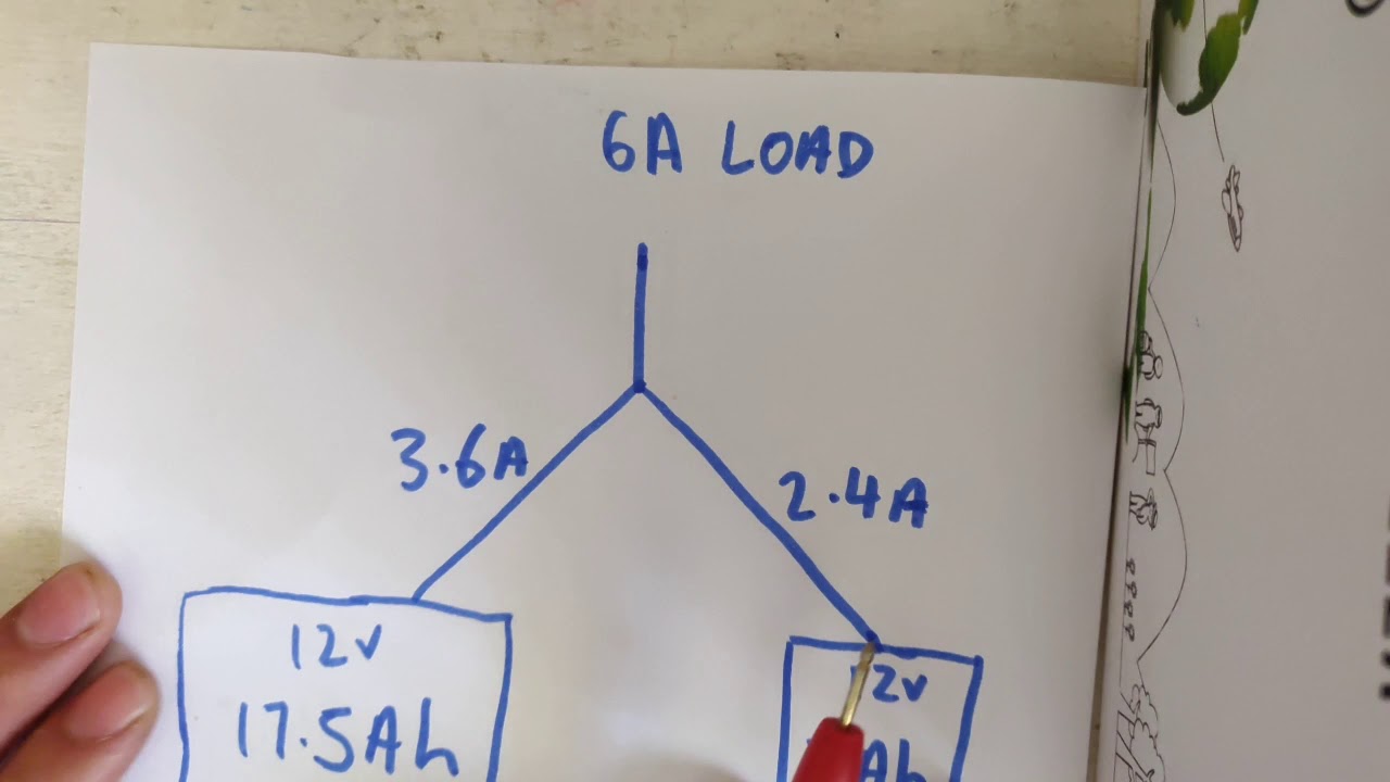Technical insight into connecting batteries in parallel.