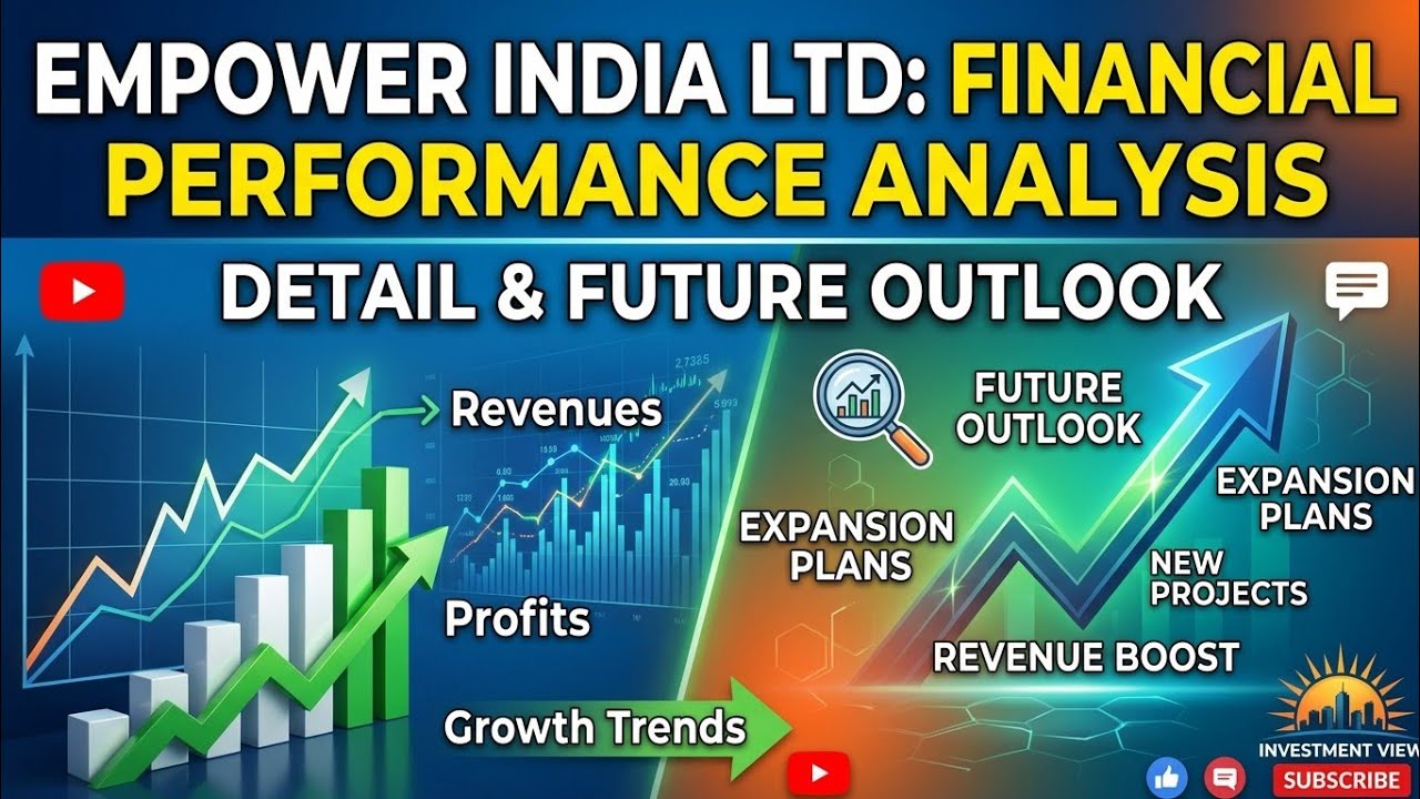 Empower India Ltd. Detailed Analysis & Future Outlook 🚨 | Share Market Analysis