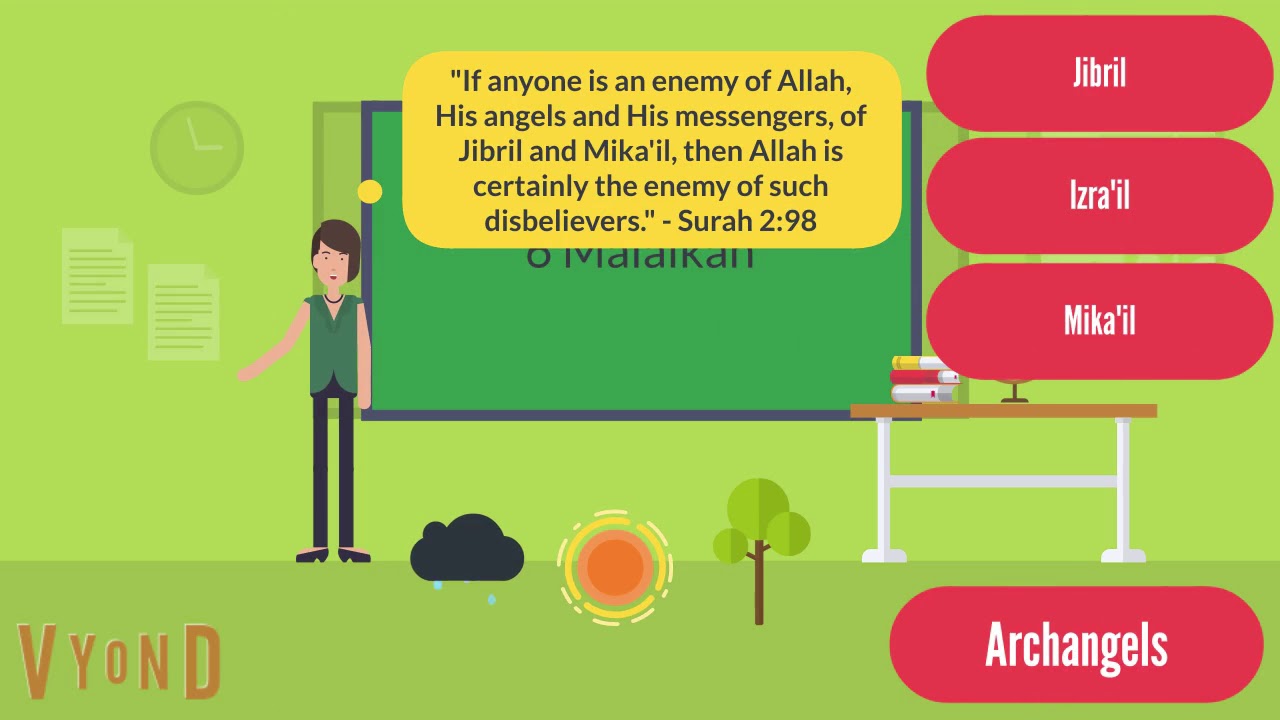 Edexcel Religious Studies - Muslim Beliefs - 6 Malaikah