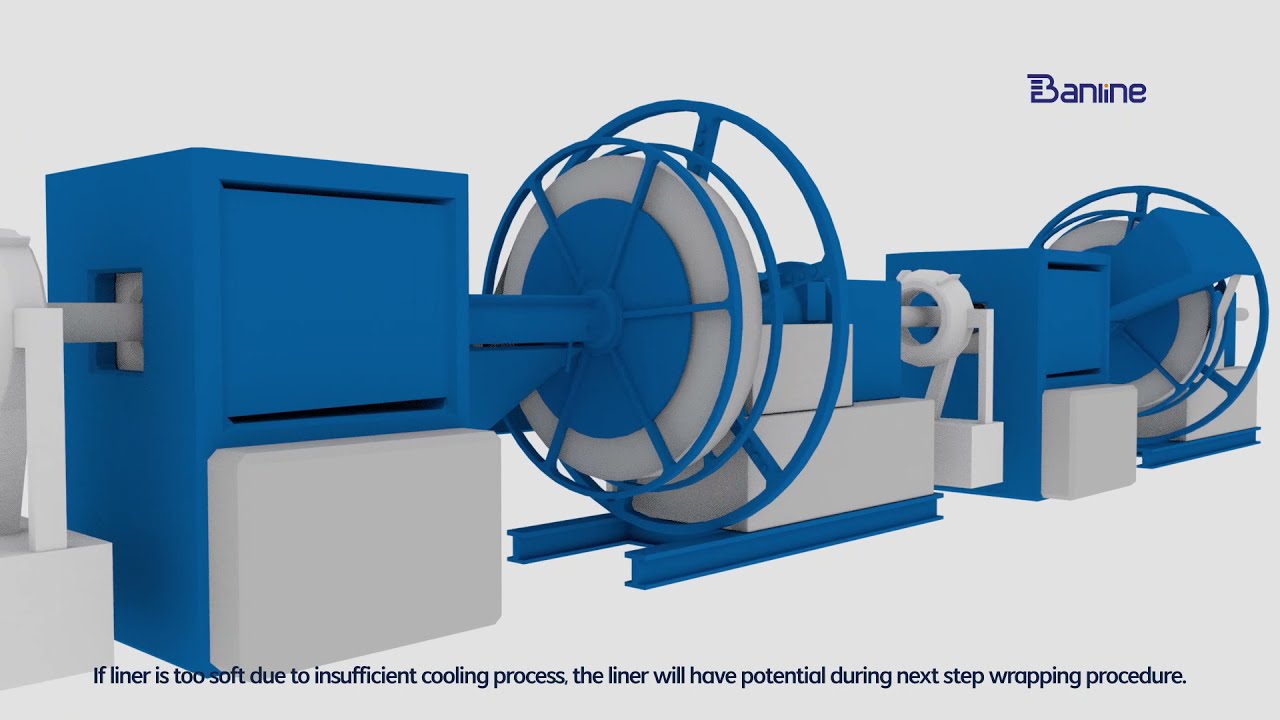 Fiberglass Tape Reinforced Thermoplastic Pipe (CFTCP/RTP) Production Machinery Line System