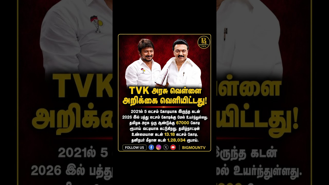 Dmk | White paper | Tvk #tvk #tvkvijay #dmk