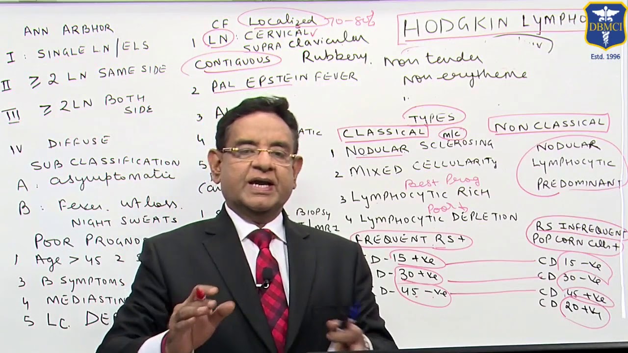 Dr Bhatia Discussing on 'Hodgkin Lymphoma' in #LastMinuteRevisionPointDiscussionSeries