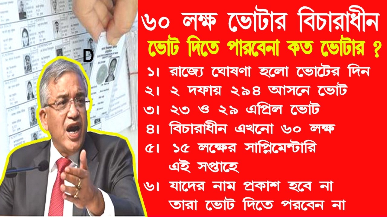 পশ্চিমবঙ্গে কত ভোটার এবার ভোট দিতে পারবে না? এই সপ্তাহে সাপ্লিমেন্টারি লিস্ট ?রাজ্যে এবার ২দফায় ভোট