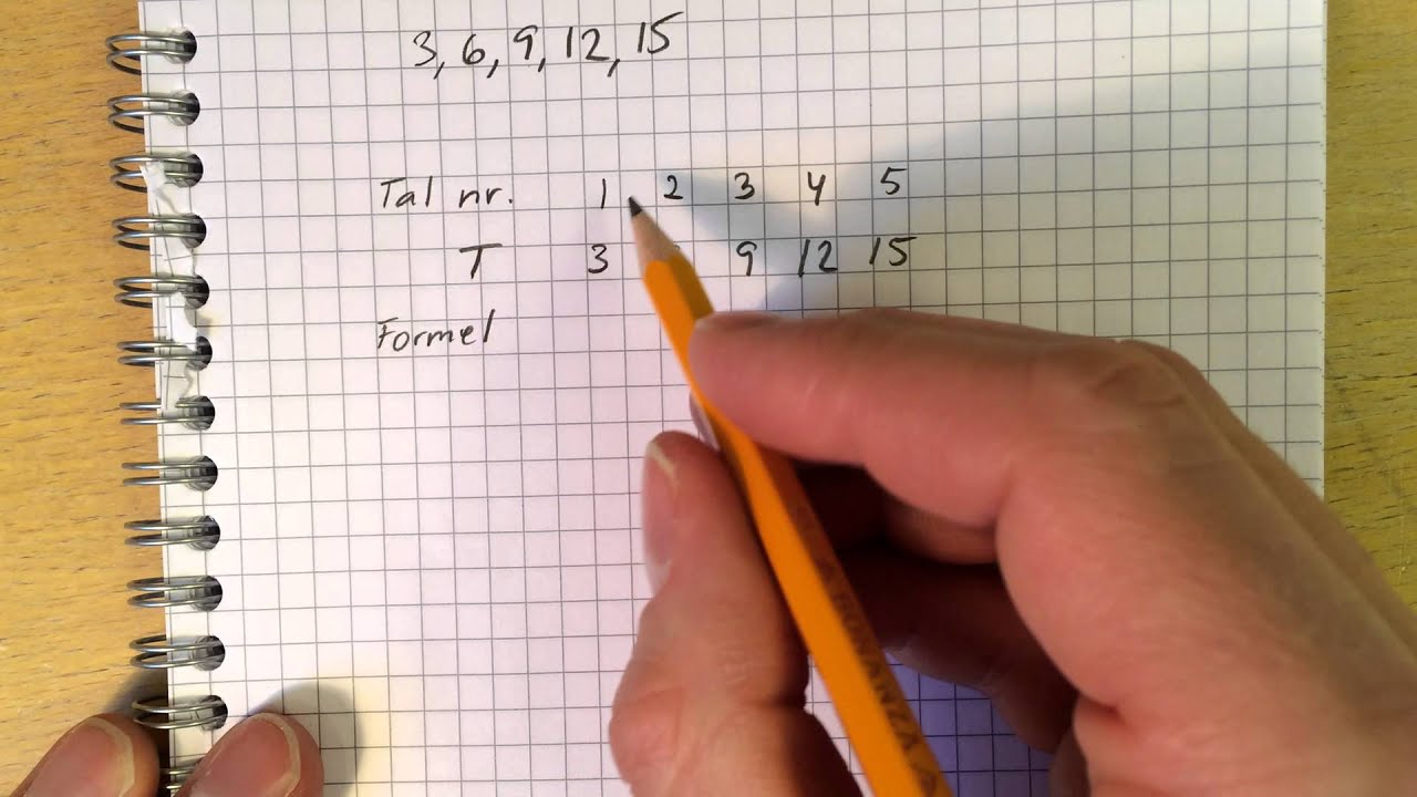 2.2 (8) - M&ouml;nster och formler - genomg&aring;ng och exempel