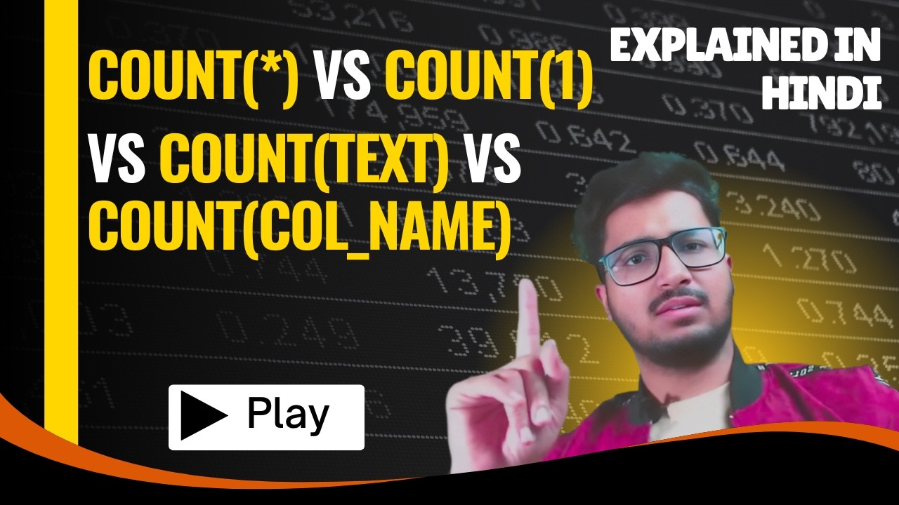 COUNT(*) vs COUNT(1) vs COUNT(column) vs COUNT('text') in SQL | SQL Interview Question Explained