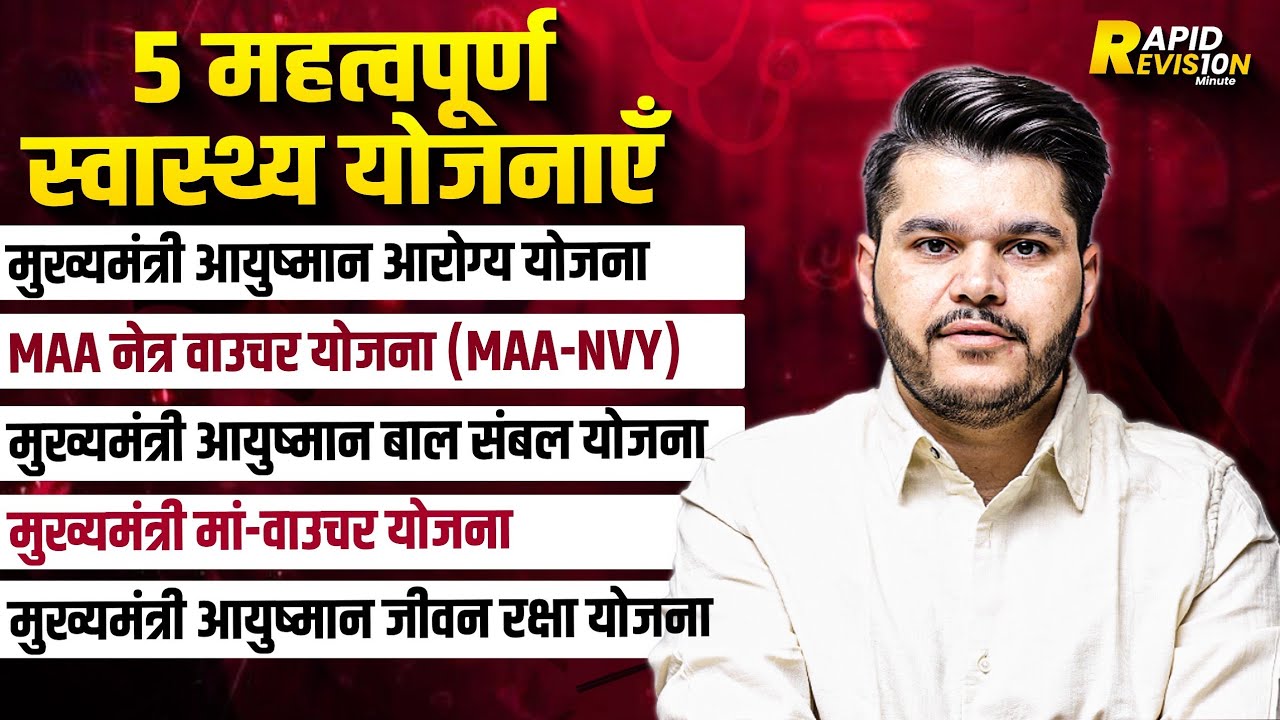 Rapid Revision: 5 Important Health Care Schemes | Current Affairs Revision by Kapil Choudhary Sir