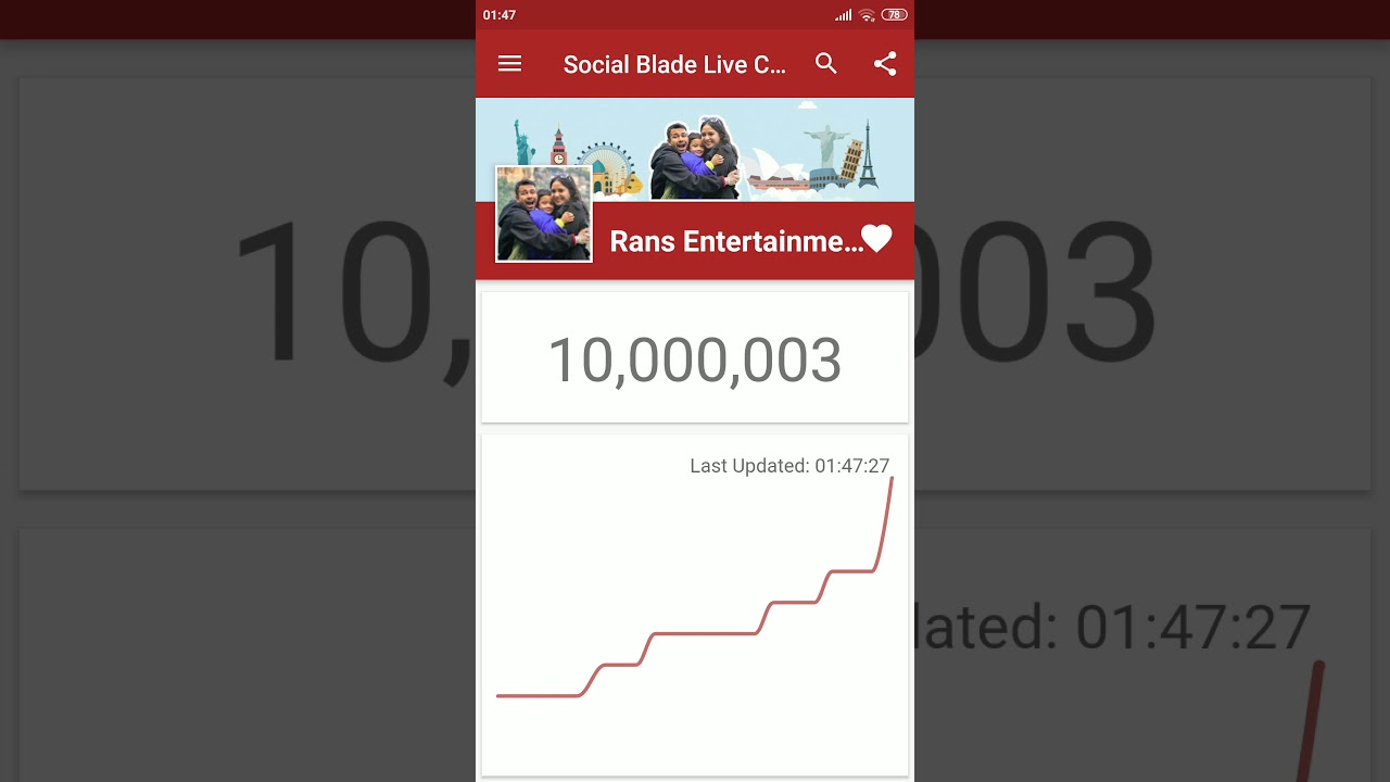DETIK-DETIK 10M SUBSCRIBER RANS ENTERTAINMENT
