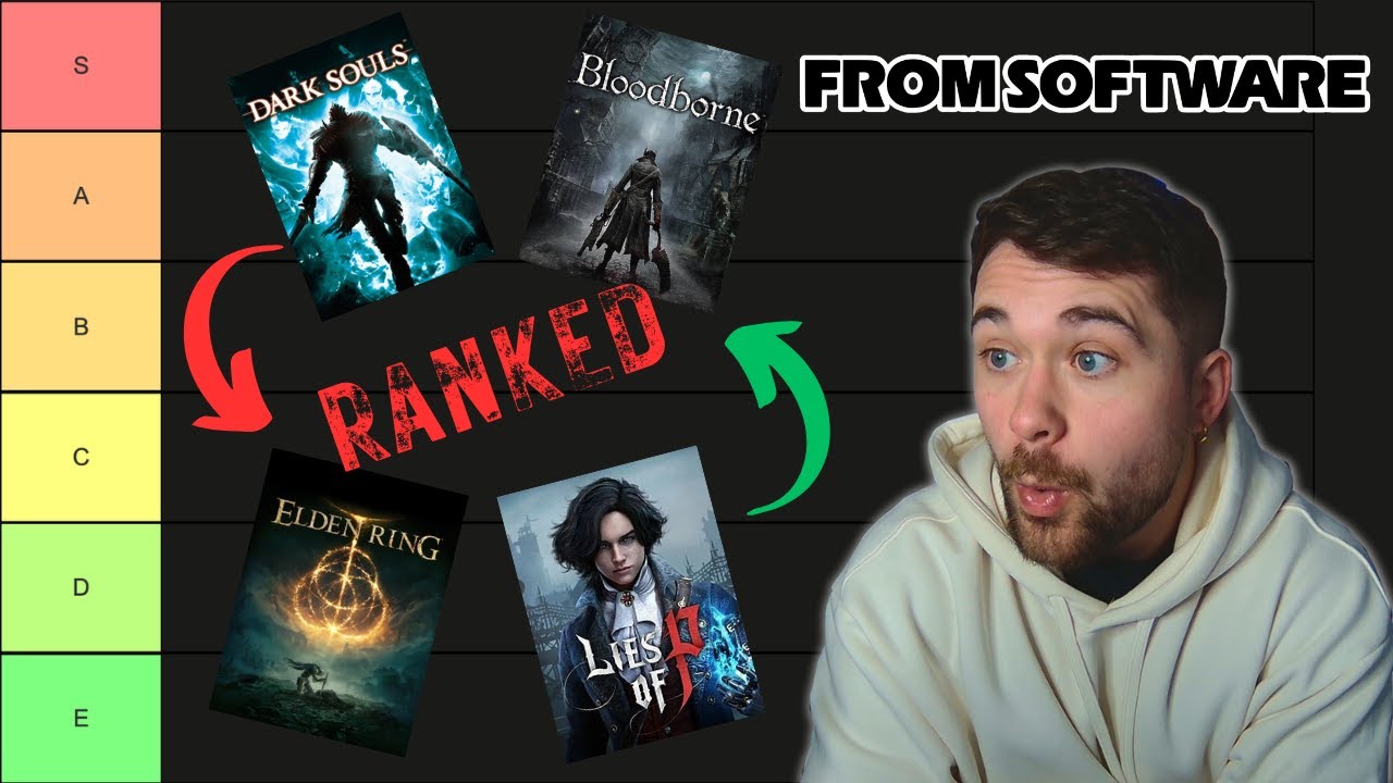 Soulslike Games RANKED - The Ultimate FromSoftware Tier List ( + Special Guest LIES OF P )