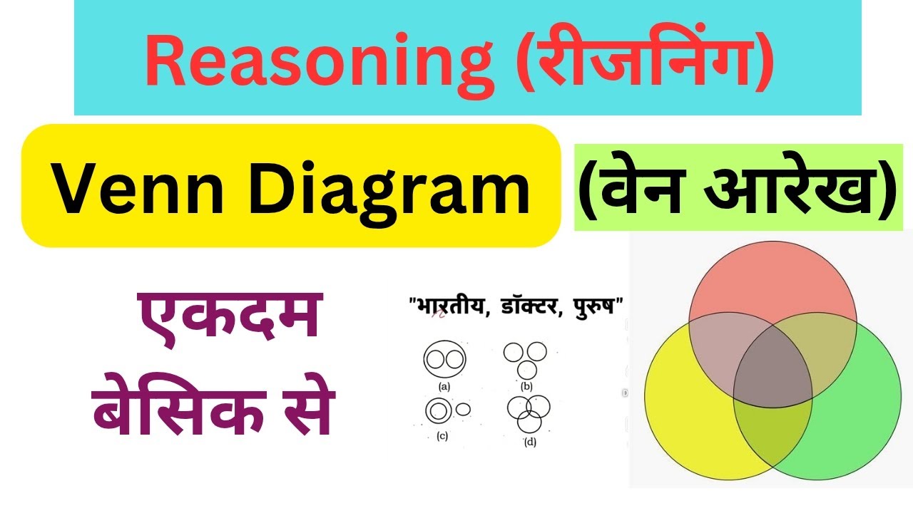 Venn Diagram Reasoning trick|| (वेन आरेख)  Venn Diagram का शुरू से पूरा निचोड़!