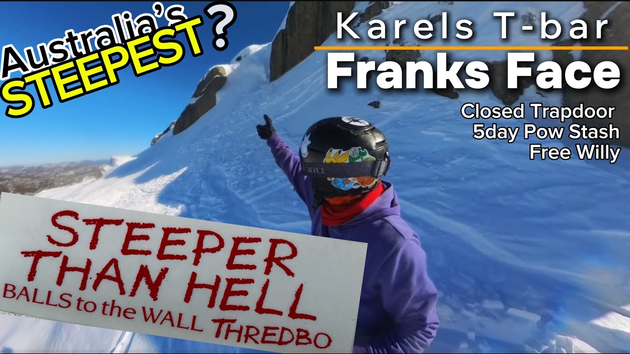 BALLS to the WALL | Karels T