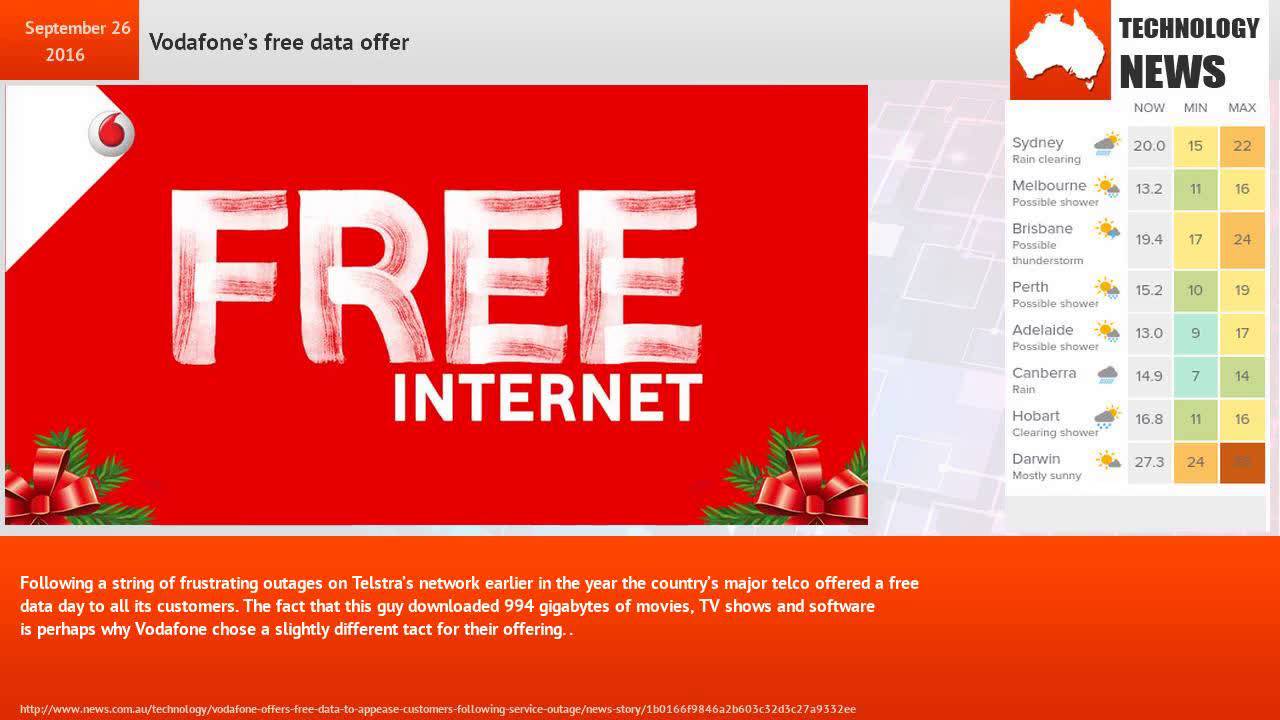 Vodafone&rsquo;s free data offer