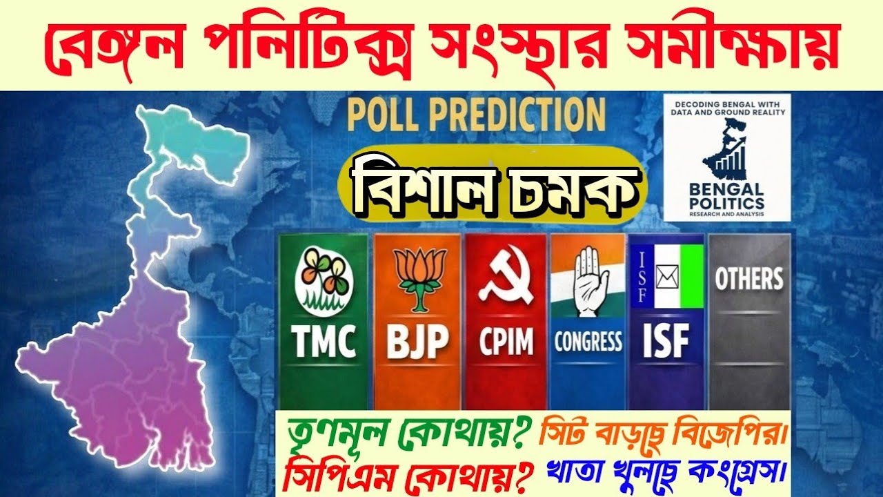 সিট বাড়ছে BJPর, খাতা খুলছে Congress! কোথায় দাঁড়িয়ে TMC? বেঙ্গল পলিটিক্স এর সমীক্ষায় চমক | CPIM 
