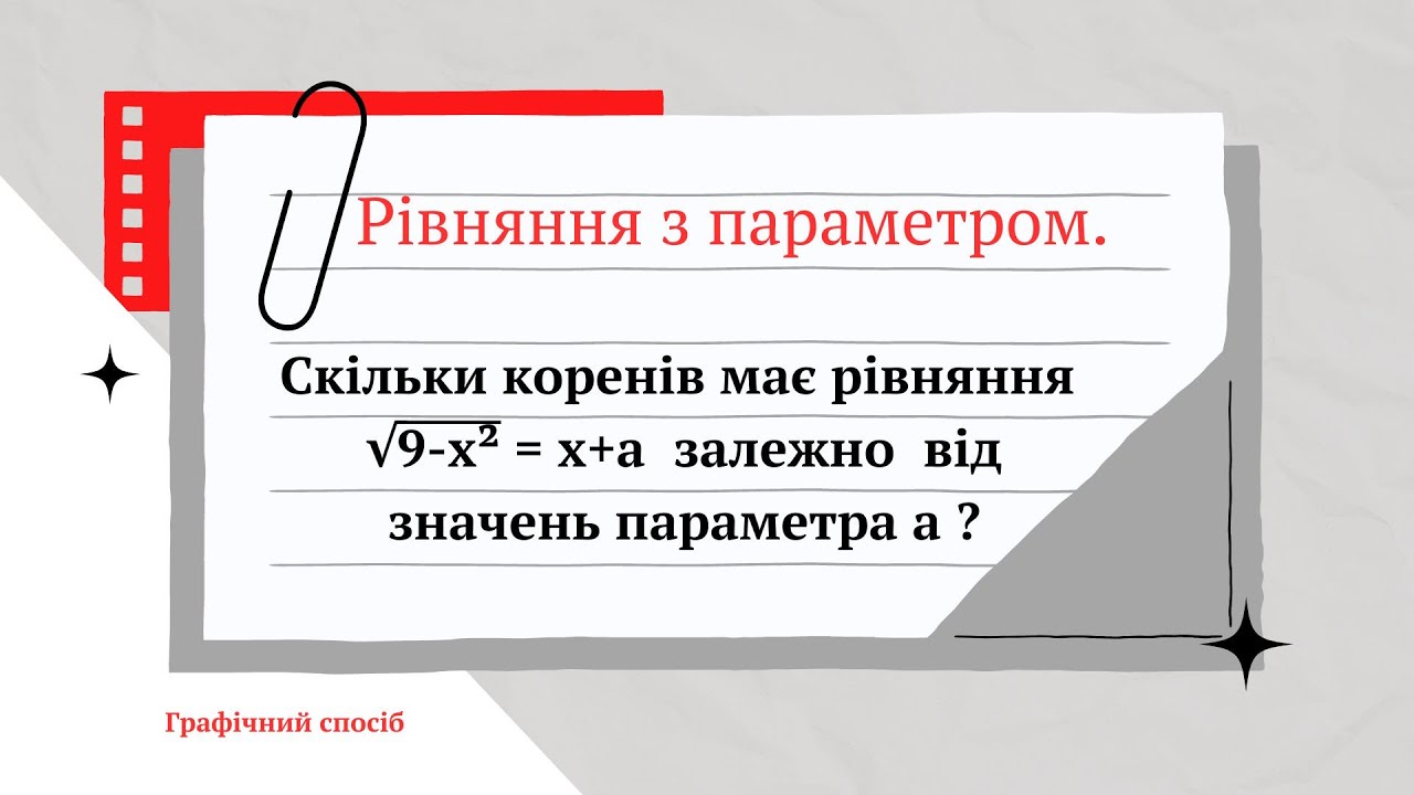 Рівняння з параметром. Графічний спосіб