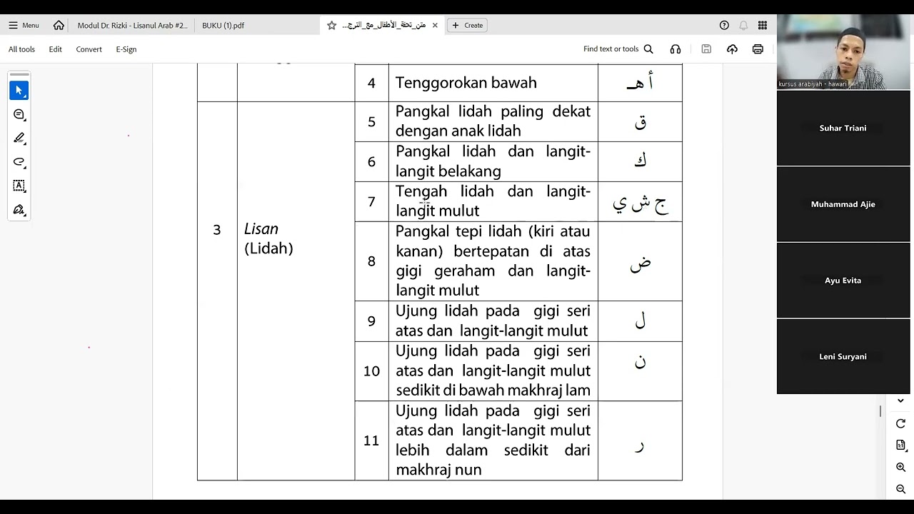Kursus Bahasa Arab akhir pekan