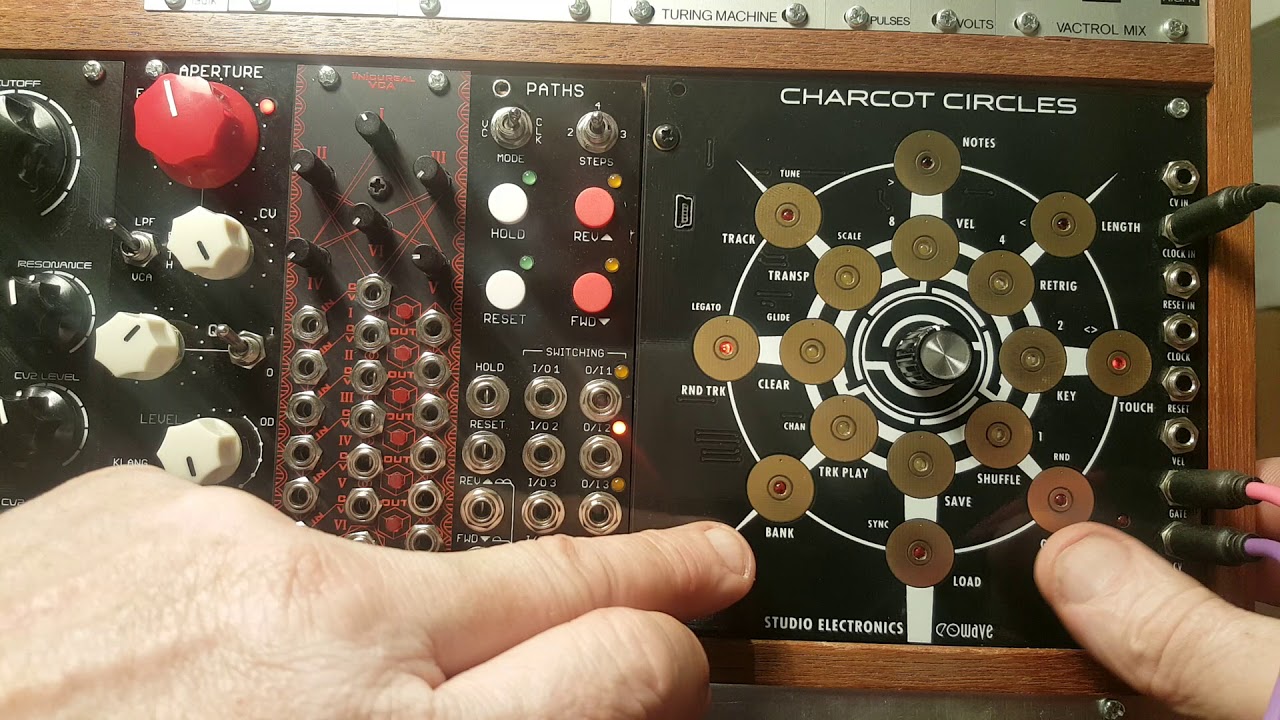 Charcot Circles - a first look