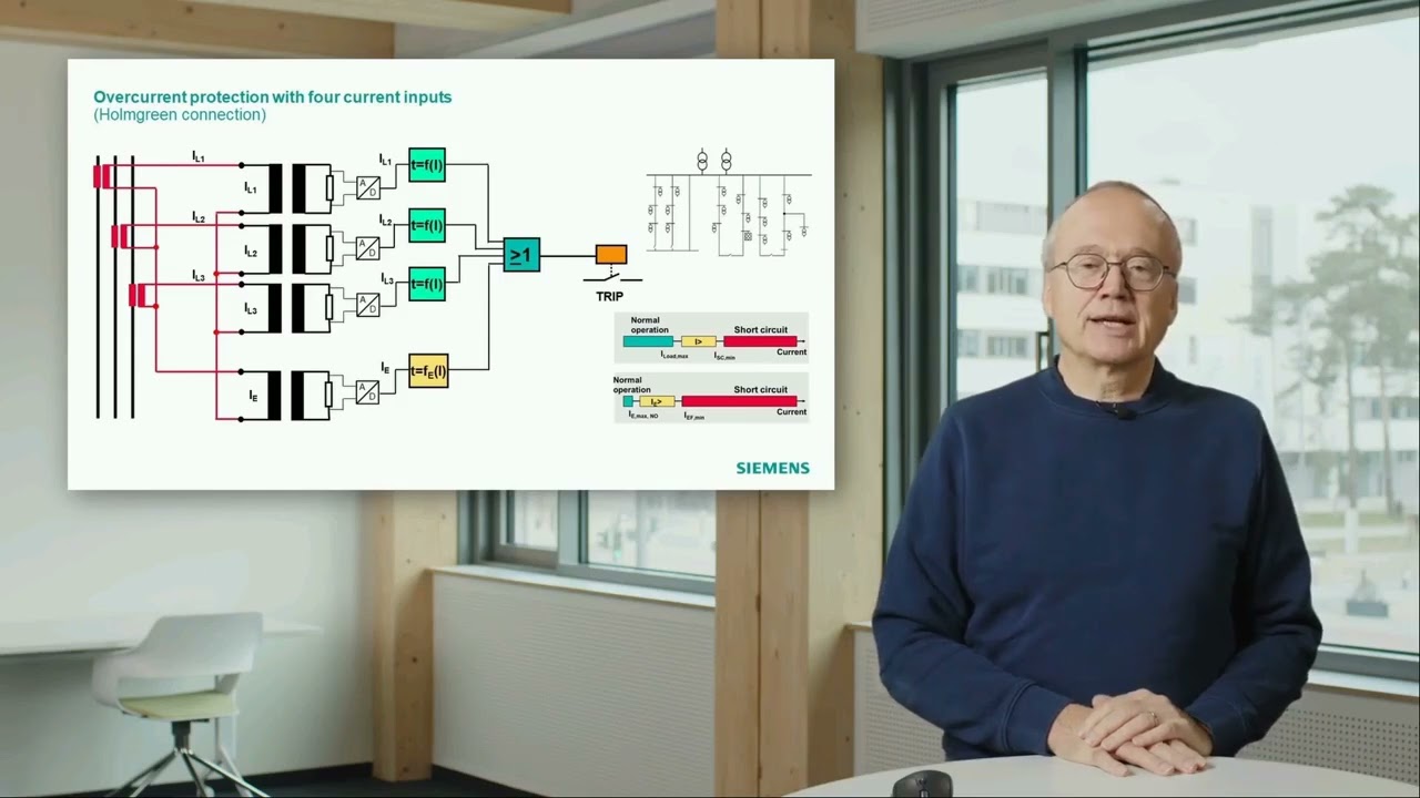 4.Protection webinars with Prof. Dr. Lemmer - Selectivity in line protection - Part I - Siemens SI