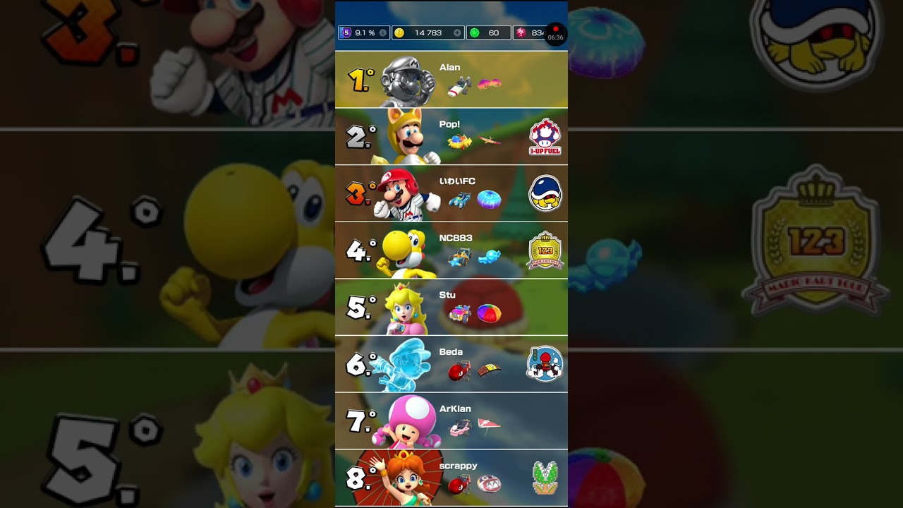Mario kart en selular primera etapa