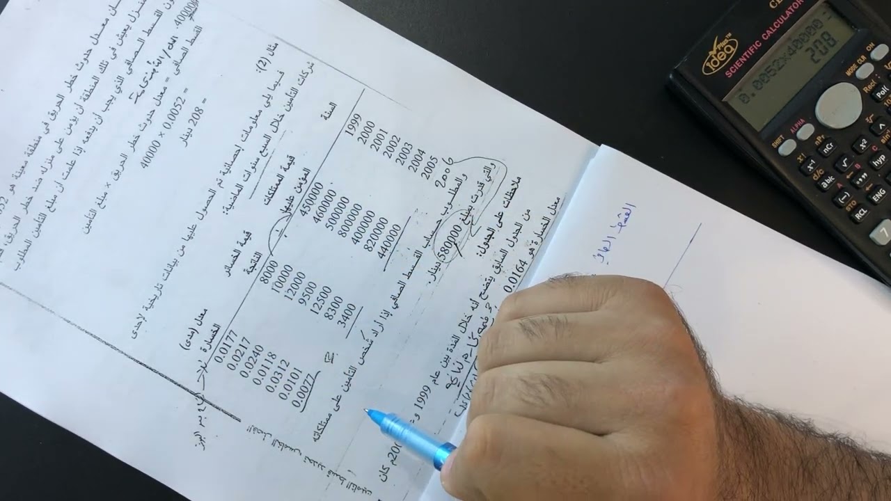 أداره الخطر والتامين حساب القسط الصافي مثال١+٢+٣