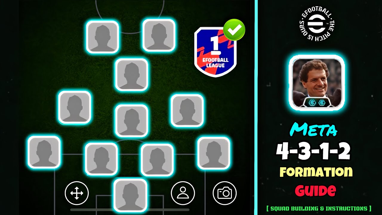 4-3-1-2 &mdash; ЭТО ХАК с этой сборкой команды по борьбе с лонгболом🤯 EFOOTBALL | ОБЯЗАТЕЛЬНО ПОПРОБУЙТЕ!!