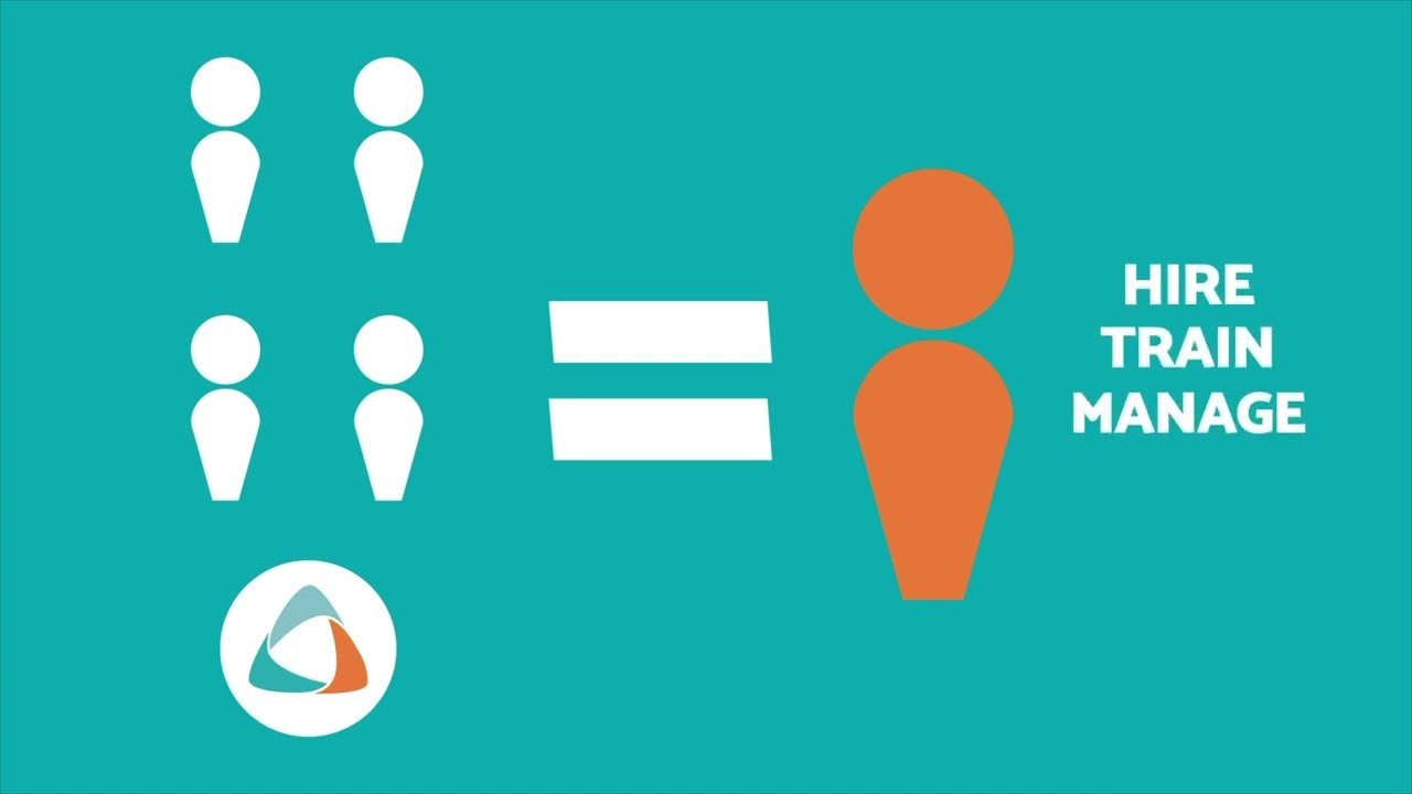 How Outsourced Accounting Improves Efficiency and Reduces Costs