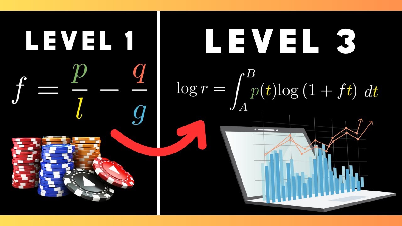 Kelly Criterion: The Math of Gambling, Proebsting's Paradox, and the Stock Market