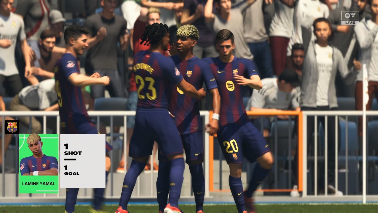 Real Madrid vs. FC Barcelona