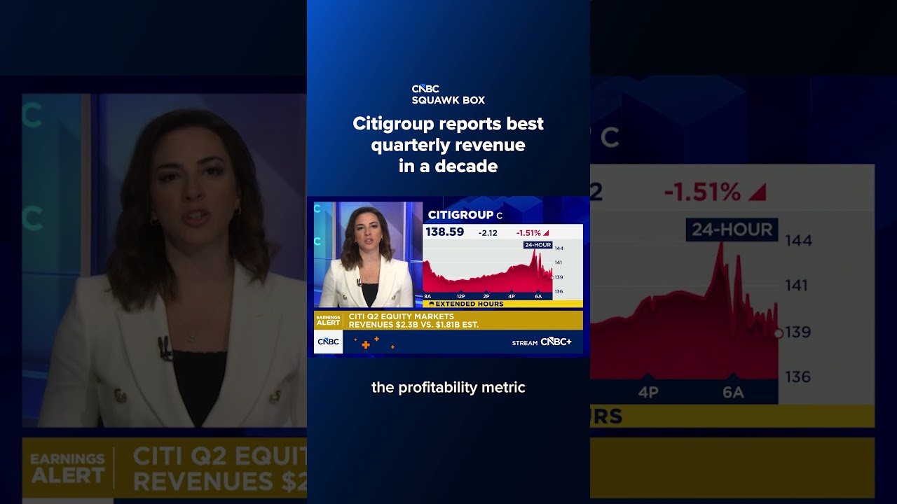 Citigroup отчитался о лучшей квартальной выручке за десятилетие