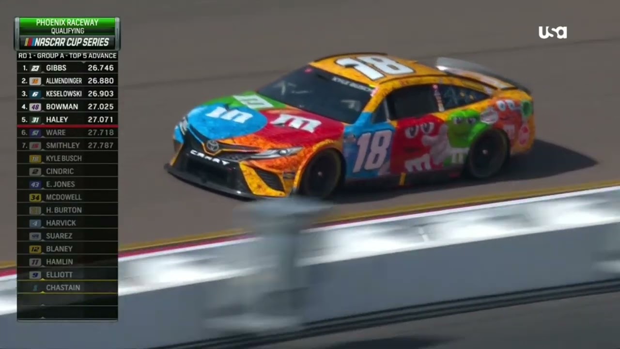 KYLE BUSCH FINAL QUALIFYING LAP WITH JGR AND M&M'S - 2022 NASCAR CUP SERIES CHAMPIONSHIP PHOENIX