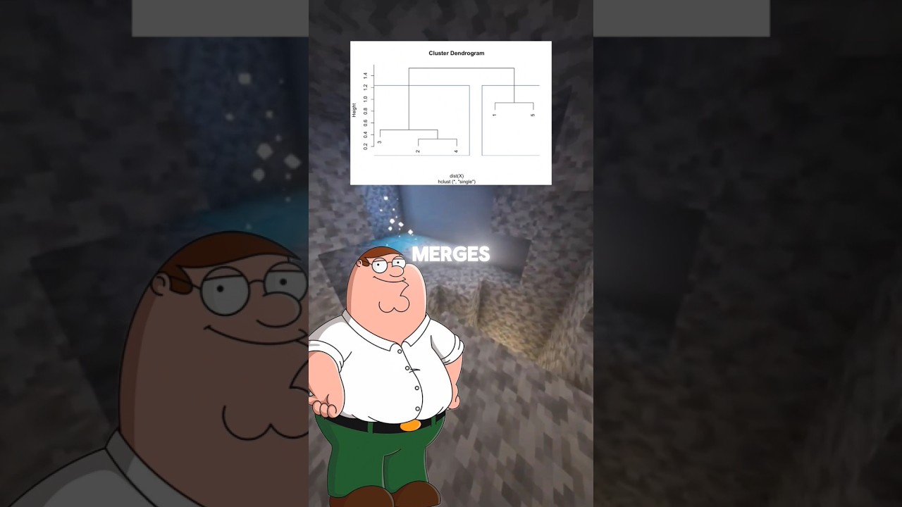 Peter explains Hierarchical Clustering Algorithm In Machine Learning | Hierarchical Clustering #ml