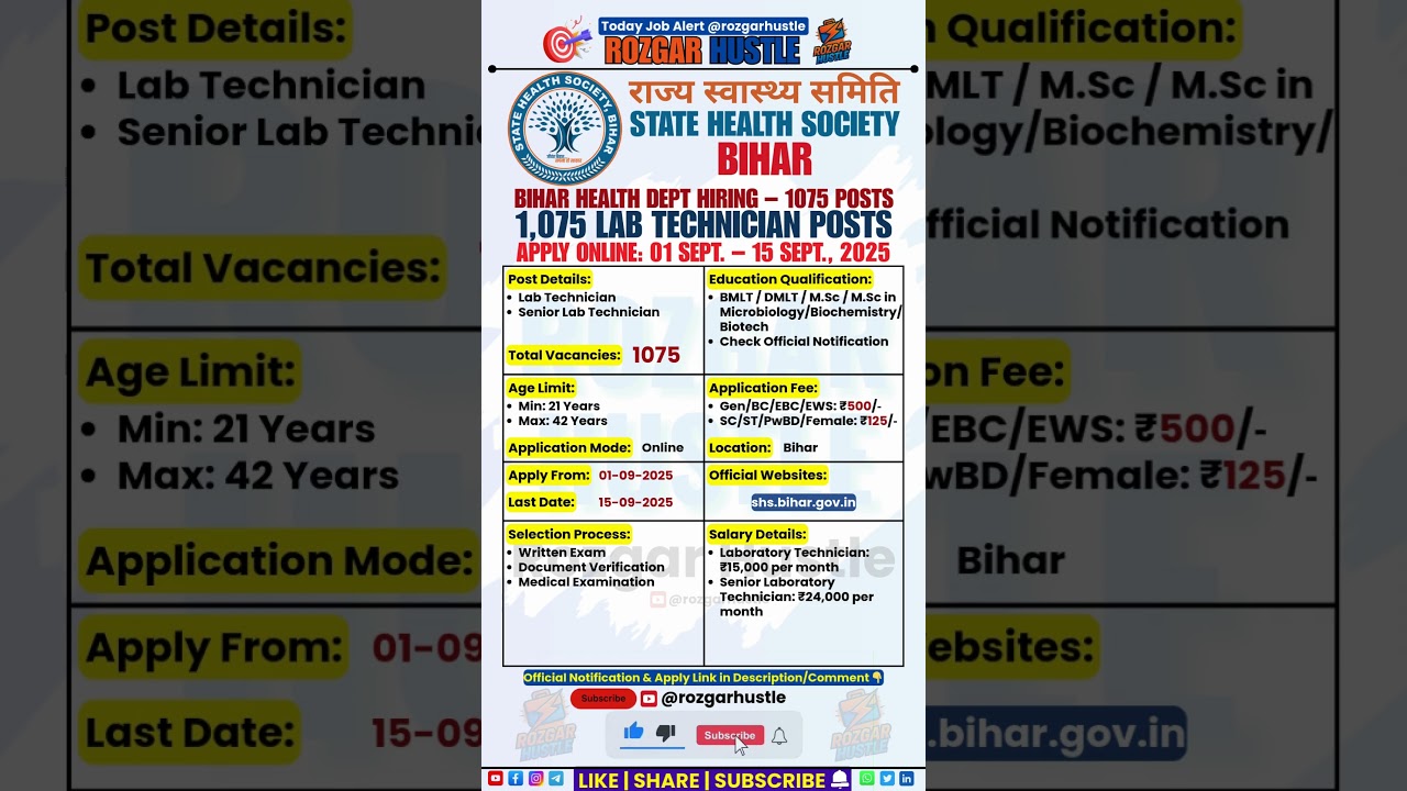 SHS Bihar Lab Technician Recruitment 2025 &ndash; 1,075 Posts | Apply Now #shorts #job #govtjobs #bihar