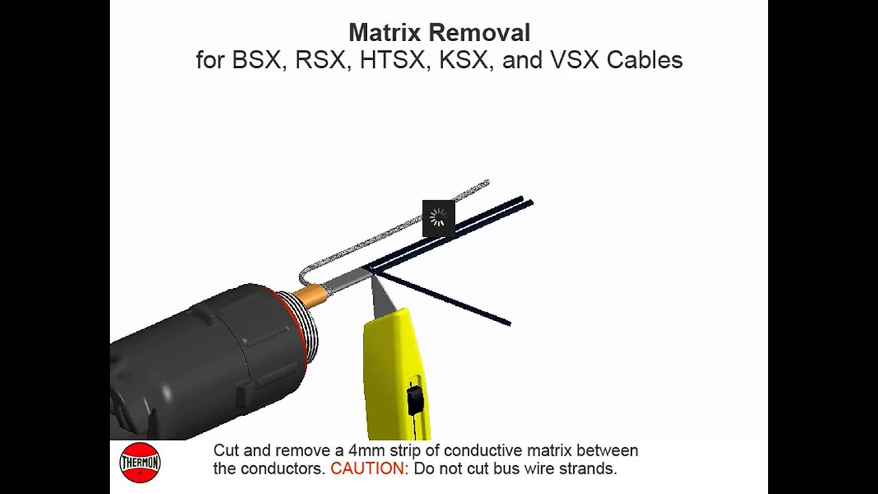 PETK Power and End Termination Kit (Division Classifications) - Thermon Manufacturing Co.