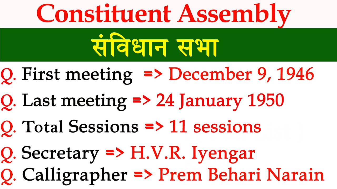 Constituent Assembly MCQ l संविधान सभा l Indian Polity MCQ l Constituent Assembly MCQ Quiz