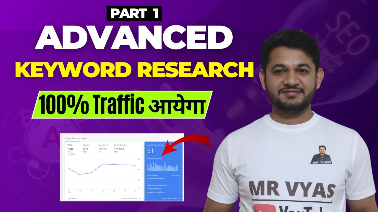 Advance keyword research using Competitor keyword scrap method | Find untapped keywords in 5 minute.