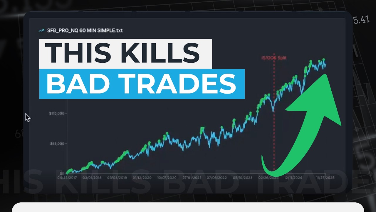 How To Remove False Trading Entries (Proven)