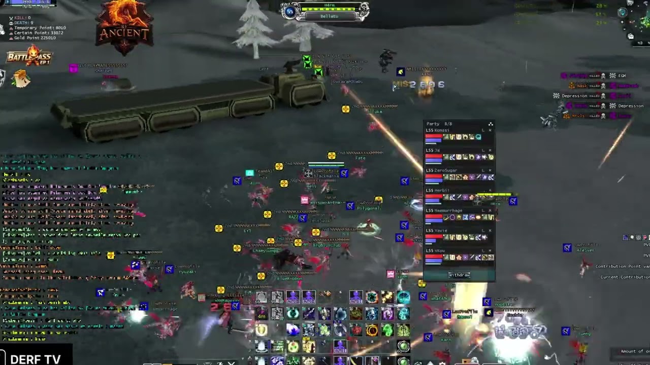 RF Ancient - Ether PvP after cw LowProfile (chandra PoV)