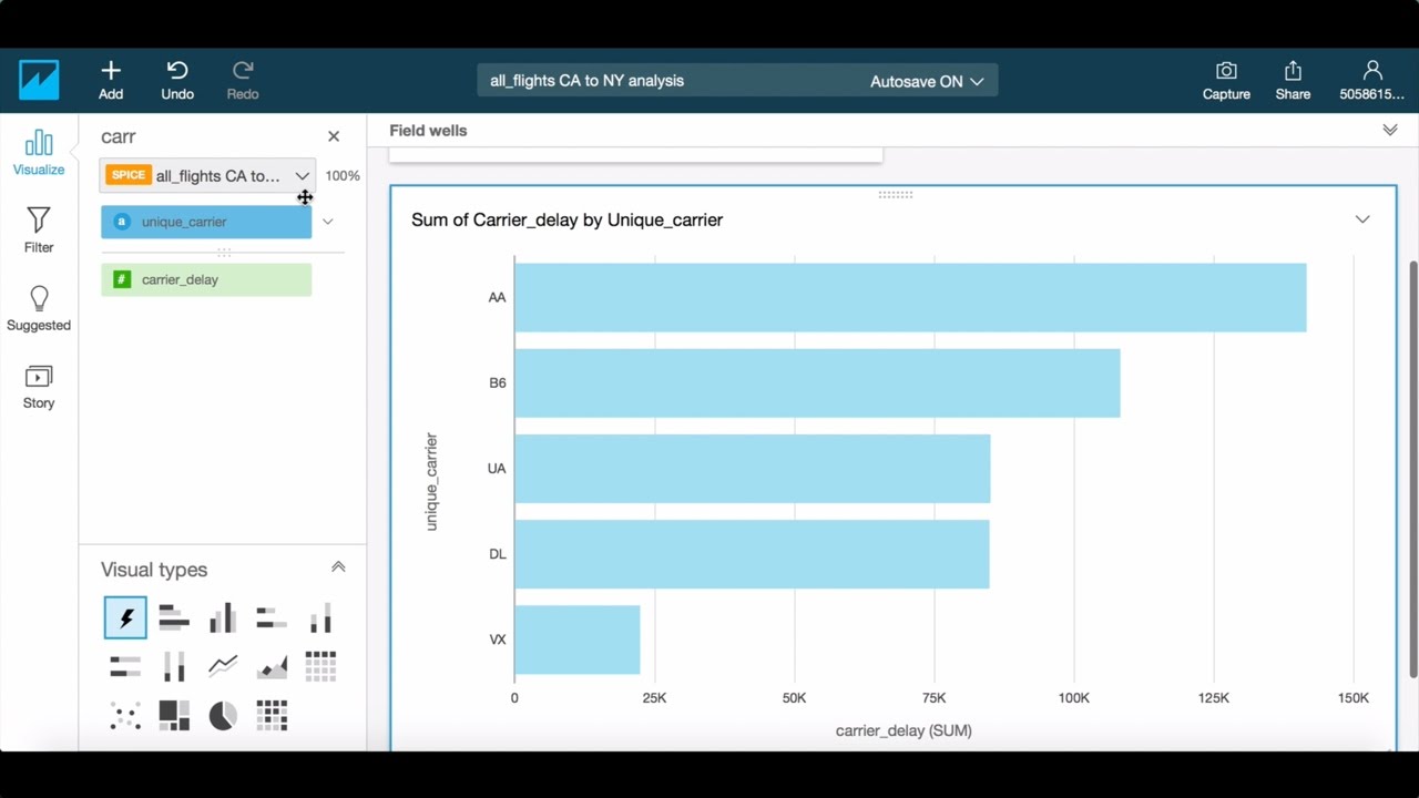 Using SQL to Import Data into Amazon Quicksight