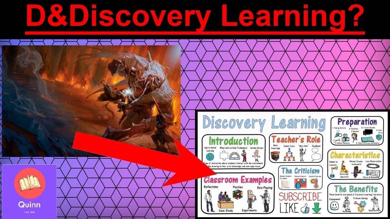 Dungeons and Dragons vs. the Classroom (D&d as Discovery Learning)