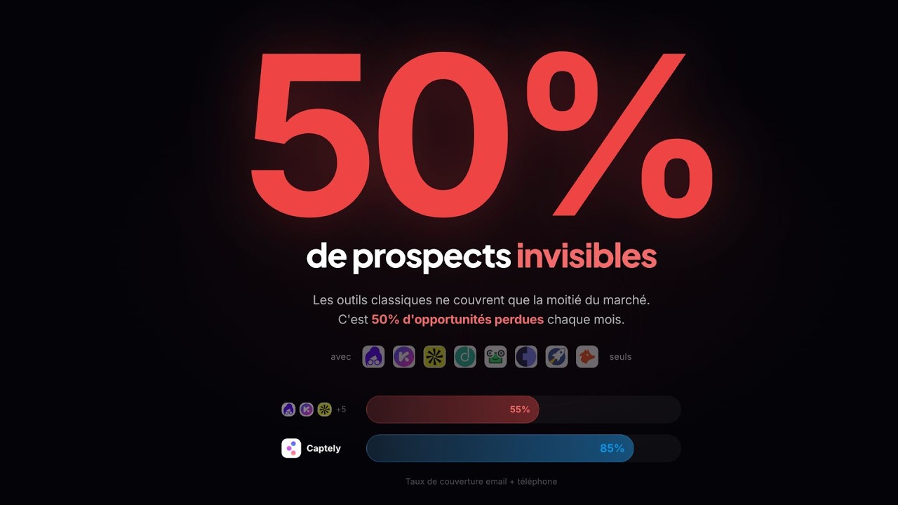 Présentation Captely