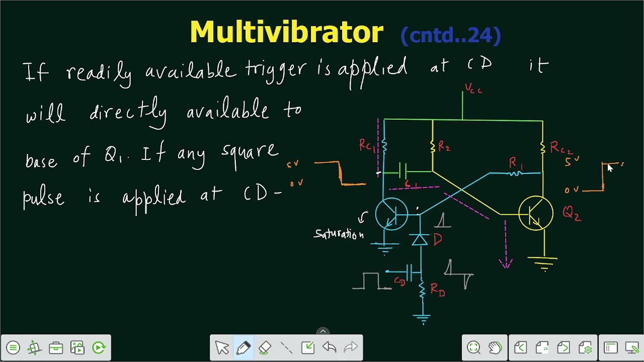 Lecture 38 | Monostable Multivibrator Using BJT | Derivation of Unstable time