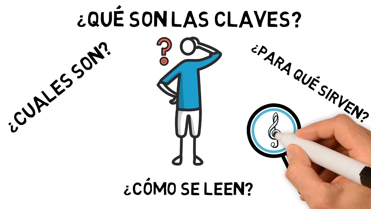 LAS CLAVES MUSICALES